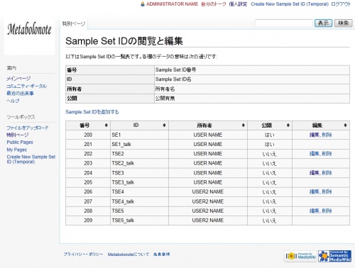 Sample Set IDの閲覧と編集